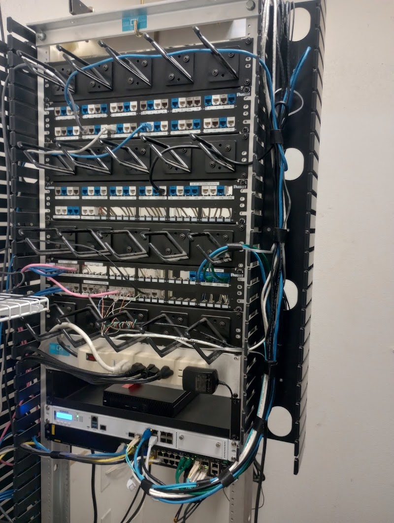 Netvolutions Technology Group